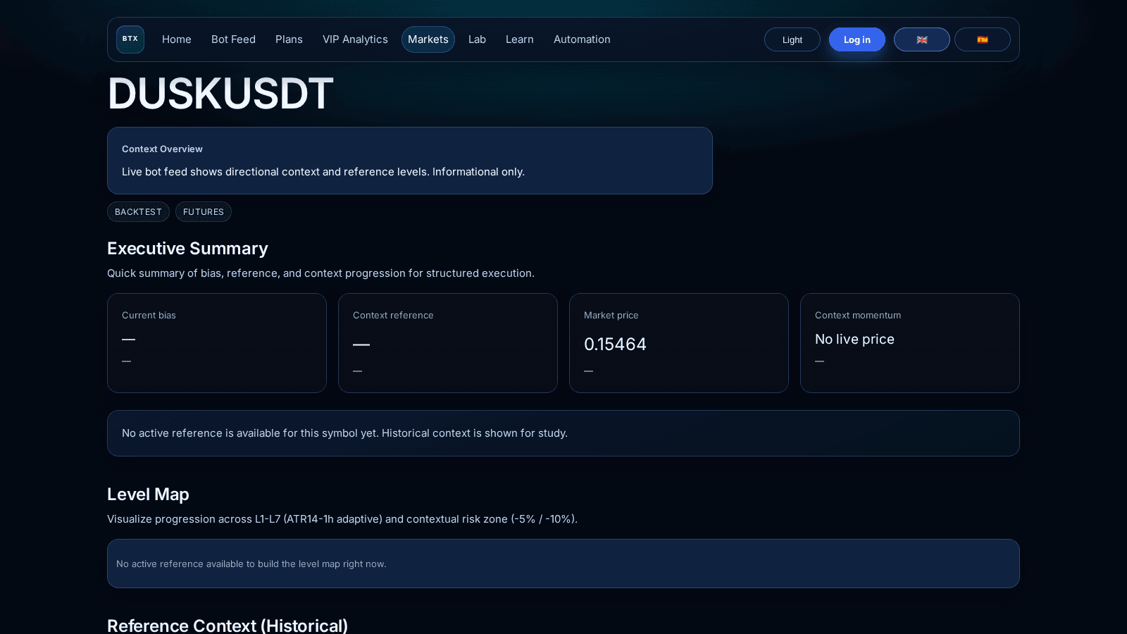 Connected Backtesting